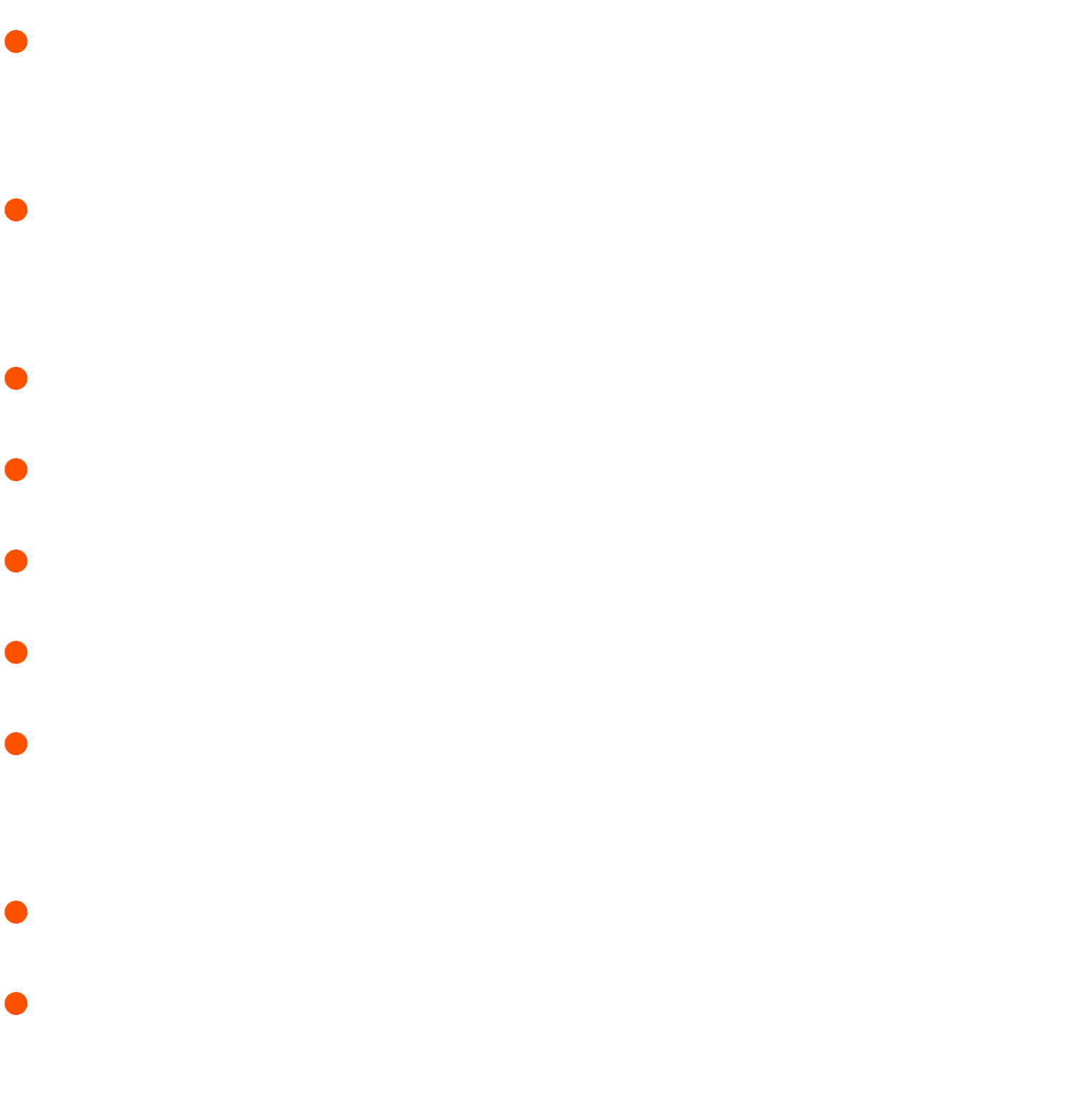   Búsqueda, selección e investigación de fabricantes    Auditoría y validación de la fábrica seleccionada    Inspecci   