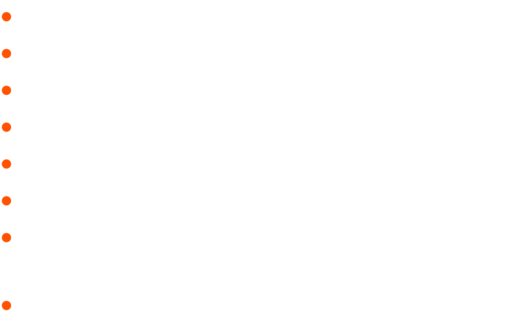   Aumenta los márgenes de utilidad    Importaciones seguras puerta a puerta    Productos de alta calidad    Facilitam   