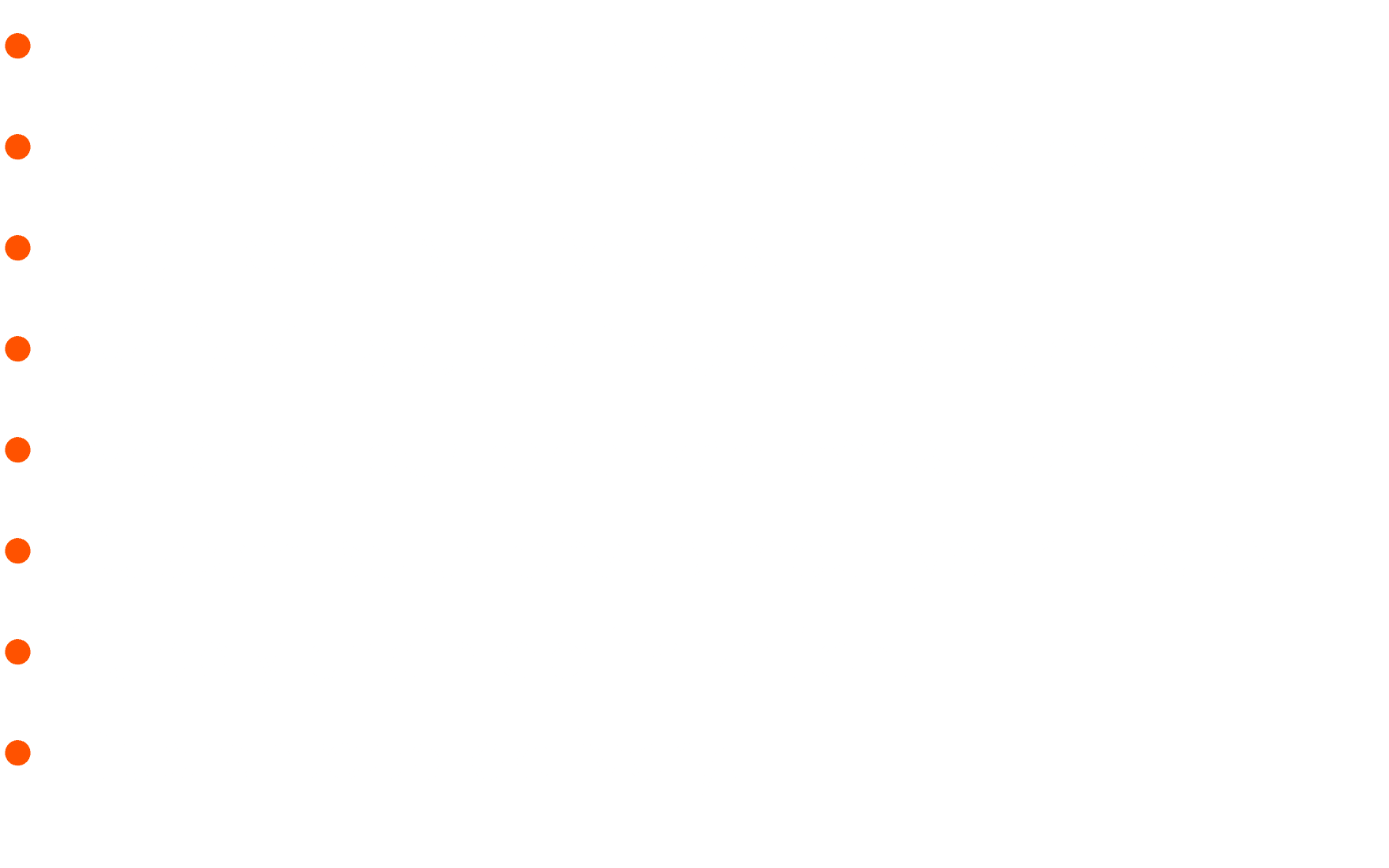   Increased profit margins    Safe importation from door to door    High-quality products    We facilitate the import   